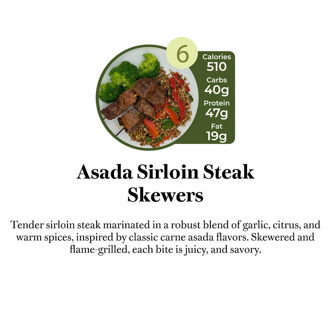 Protein Packed Bowls of Los Angeles | 5 Mix & Match Meal Plan